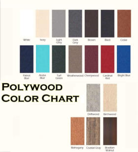 Polywood color chart for wishing wells