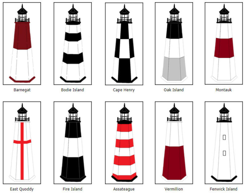How to Build a 4 ft. Painted Lawn Lighthouse. DIY Wood Plans